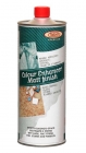 COLOUR ENHANCER MATT FINISH